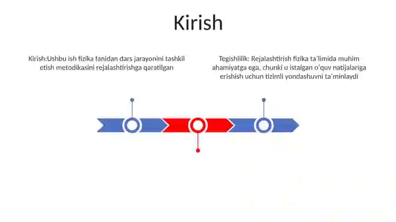 Kimyo Fanini OʻQitish Jarayonini Tashkil Etishni Rejalashtirish 2