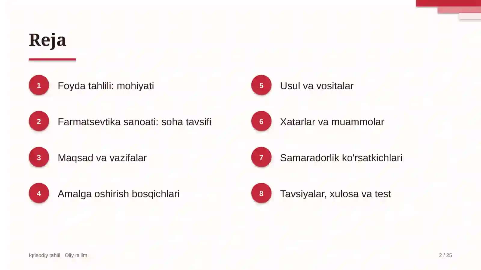 Farmatsevtika sanoatida foyda tahlili 2