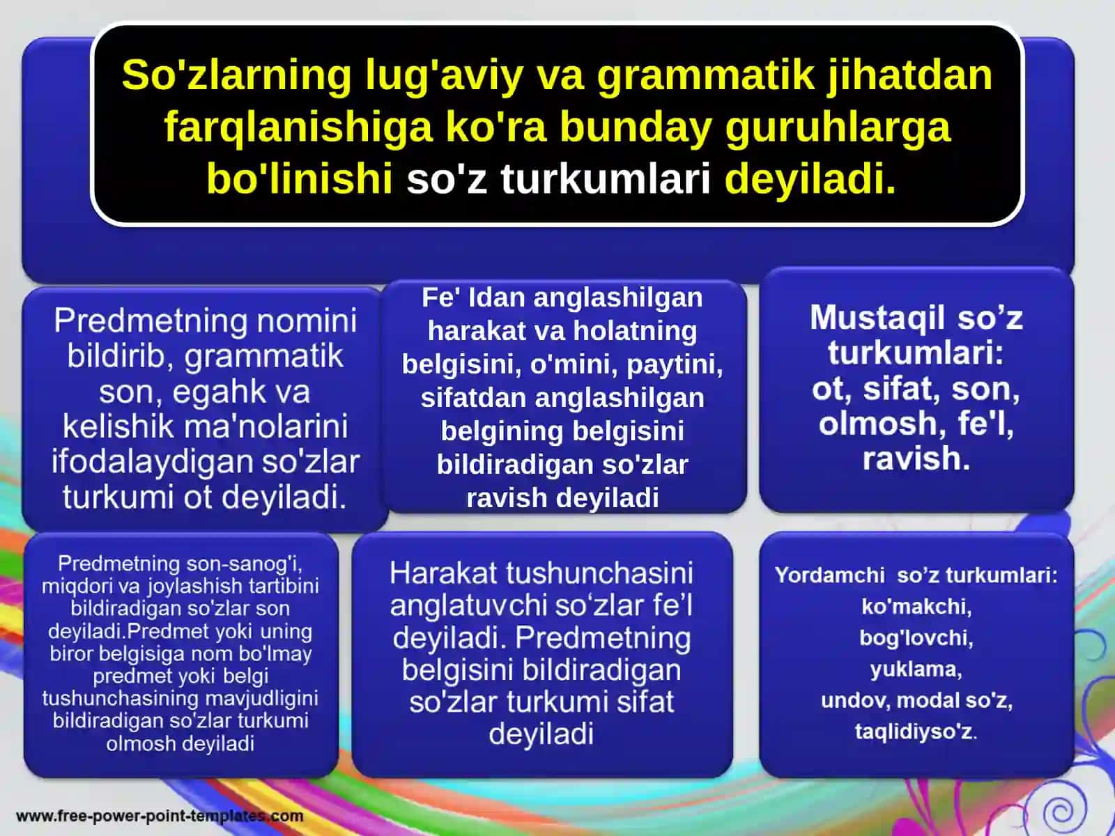 Son so’zturkumlari 2