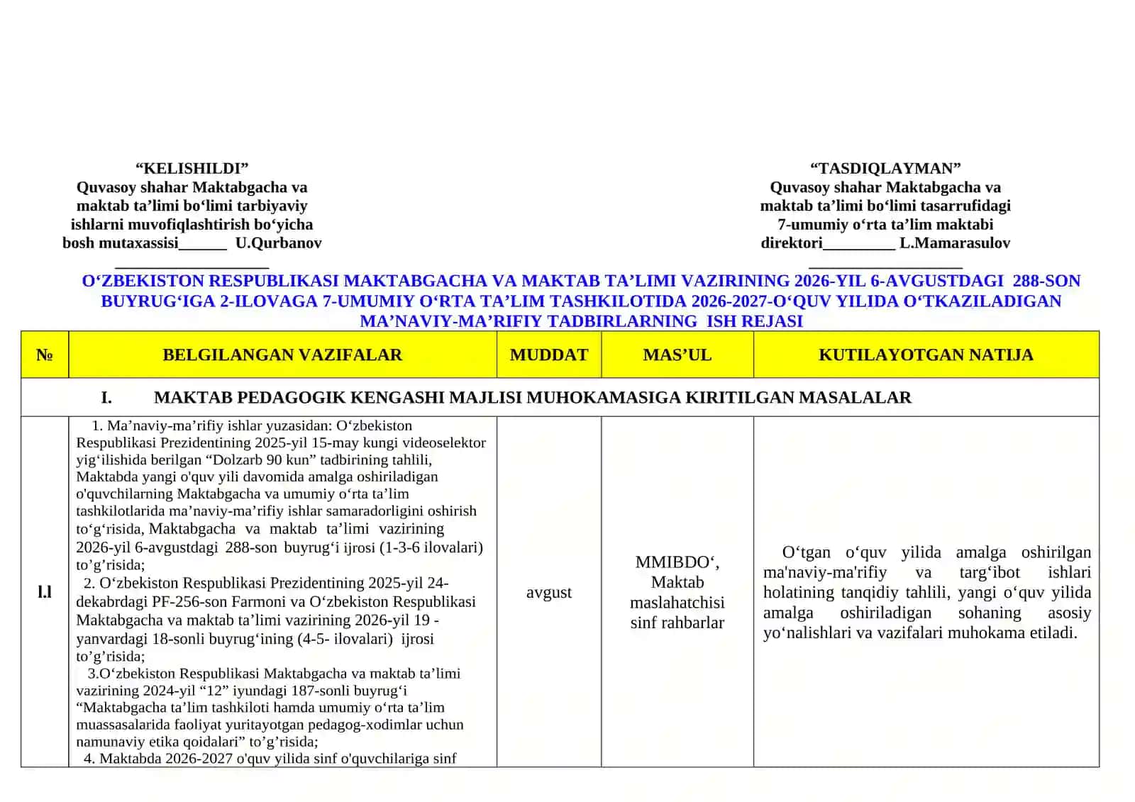 MMIBDO-Ish reja 2026 2027 2