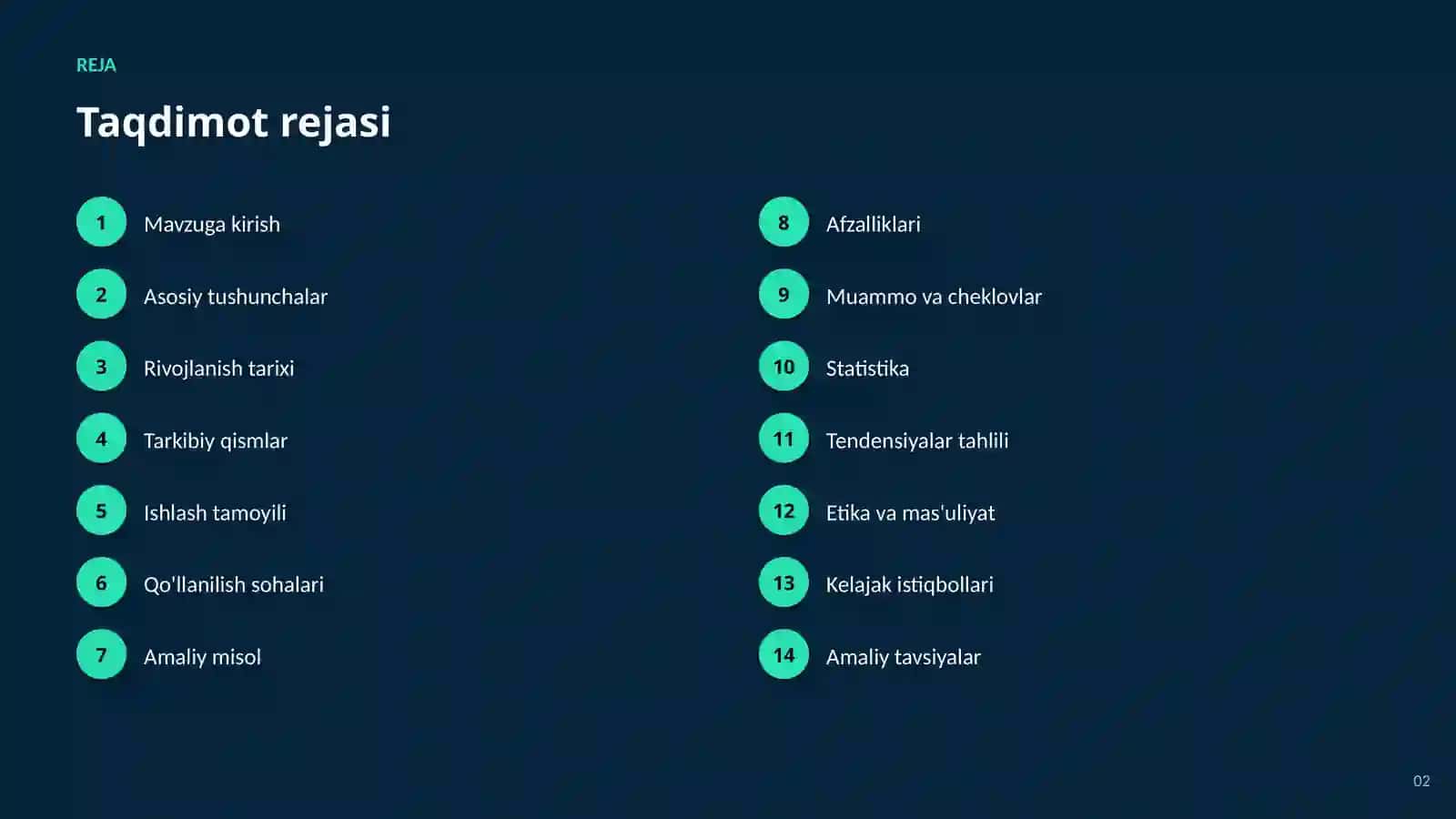 AI dasturlash vositalari 2