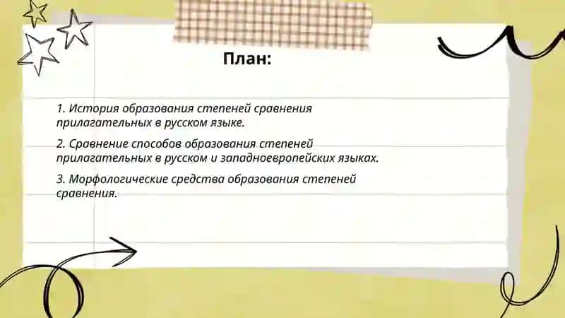 Активные процессы в образовании и употреблении степеней сравнения прилагательных 2