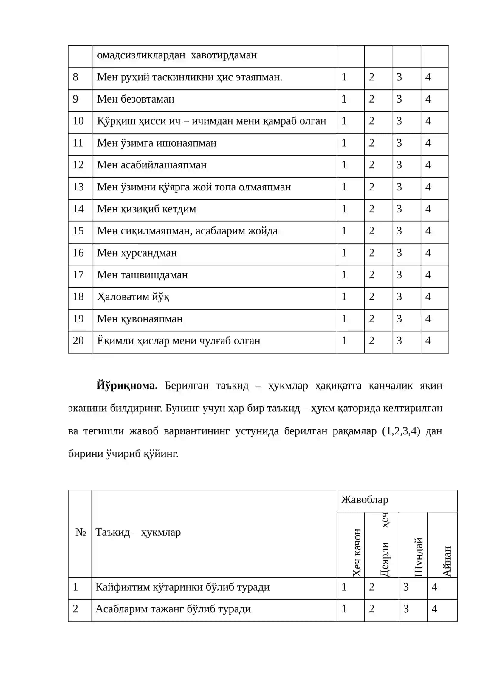 16-амалий машғулот. “Хавотирланиш даражасини аниқлаш” (Ч. Д. Спилбергер – Ю.Л. Ханин) методикаси 2