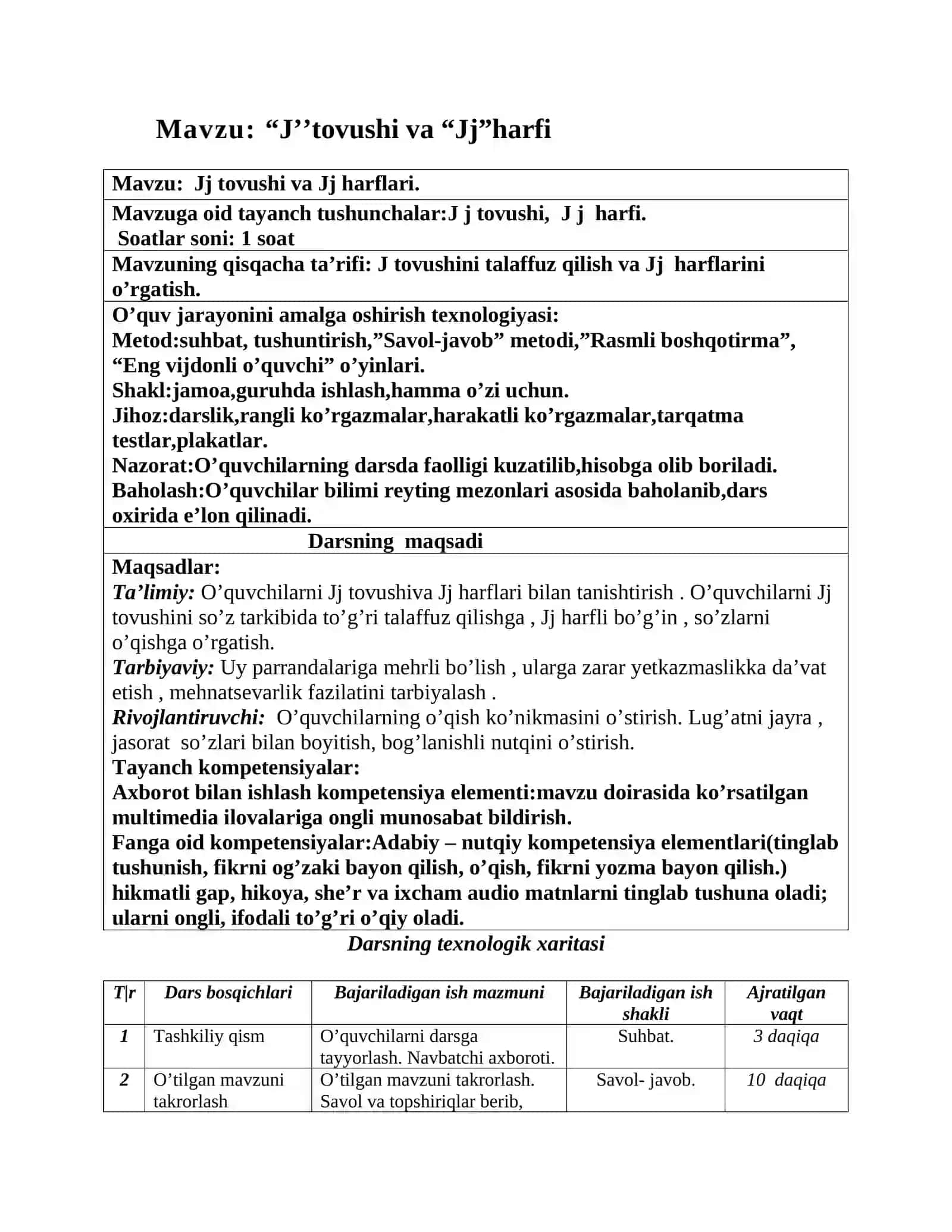 O’quvchilarni Jj tovushi va Jj harflari bilan tanishtirish 2