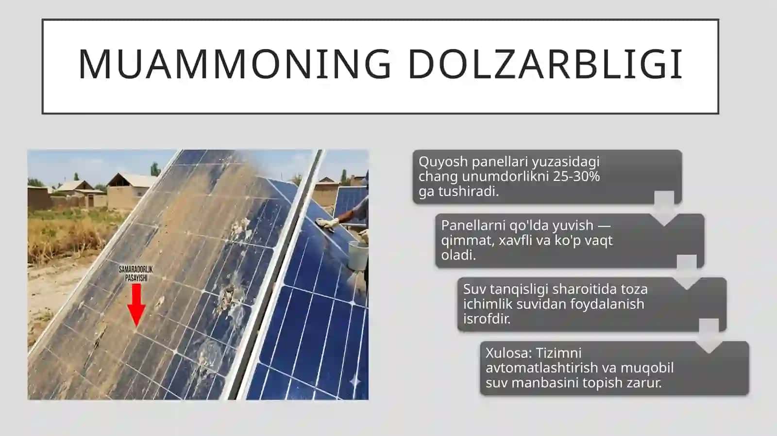 Yomg'ir suvini filtratsiya qilish va avtomobil oyna yuvish texnologiyasi asosida quyosh panellarini avtomatlashtirilgan holda tozalash eko-tizimi. 2