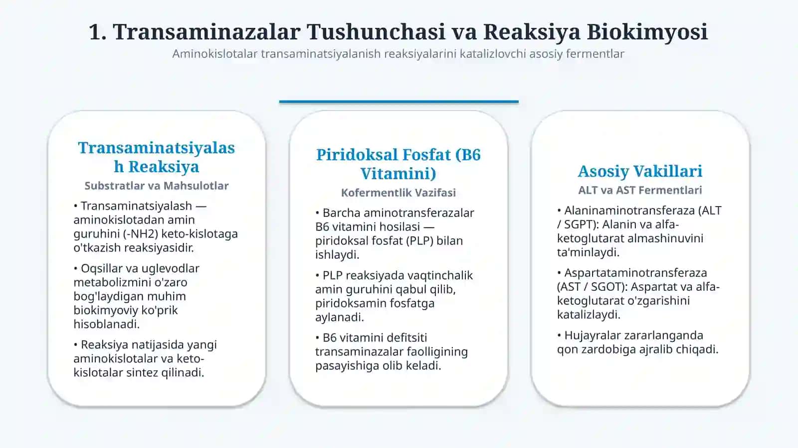 Transaminazalarning klinik ahamiyati — 15 slayd 2
