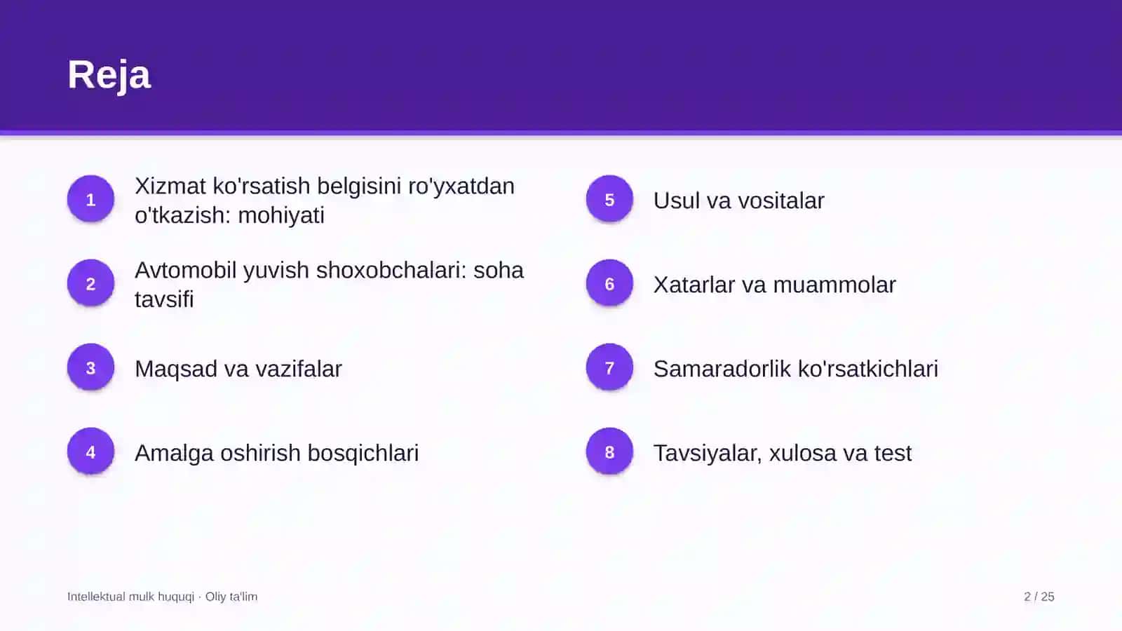 Intellektual mulk huquqi · Oliy ta'lim 2