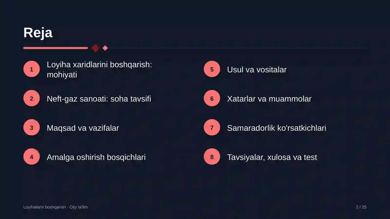 neft gaz sanoatida loyiha xaridlarini boshqarish 4173 2