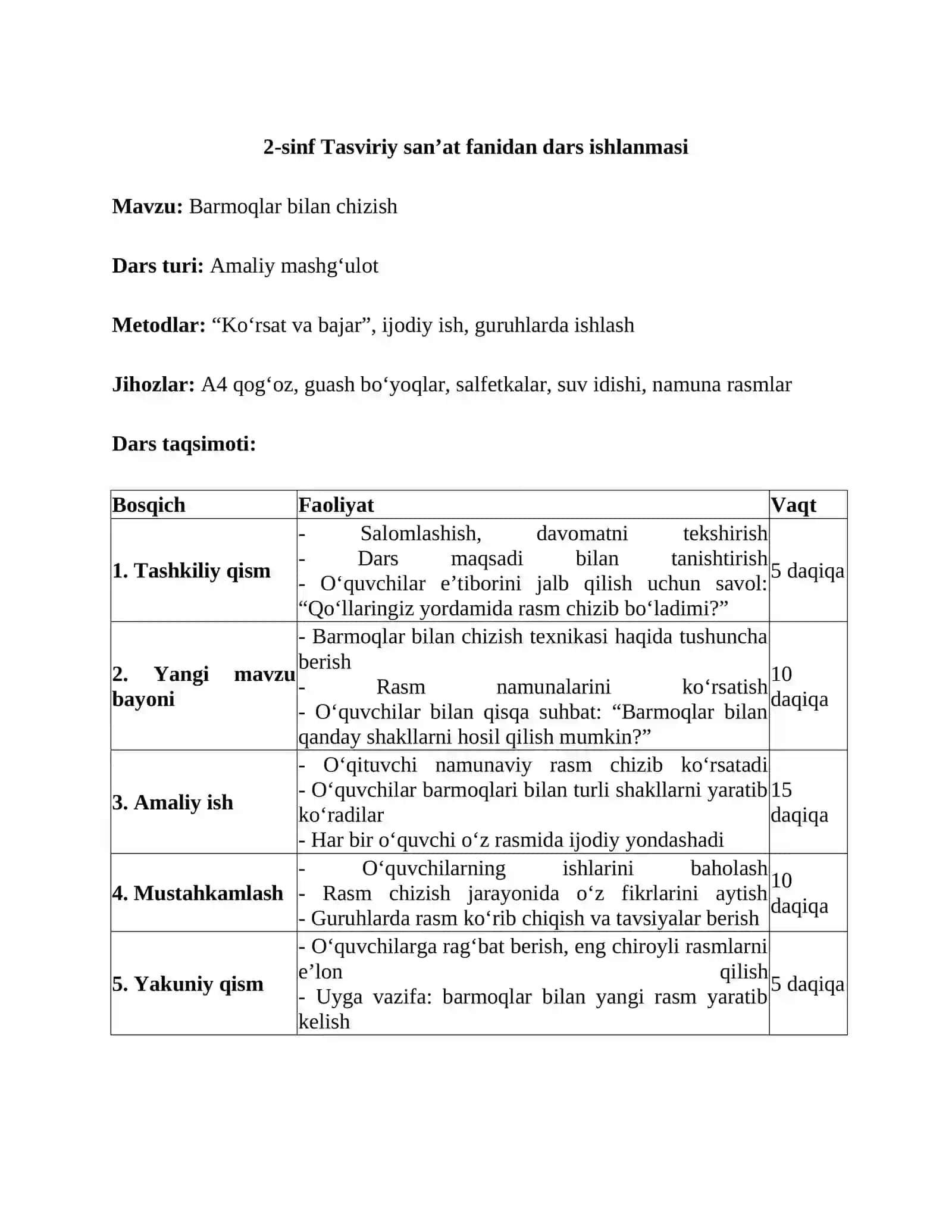 2-sinf Tasviriy san’at fanidan dars ishlanmasi 2