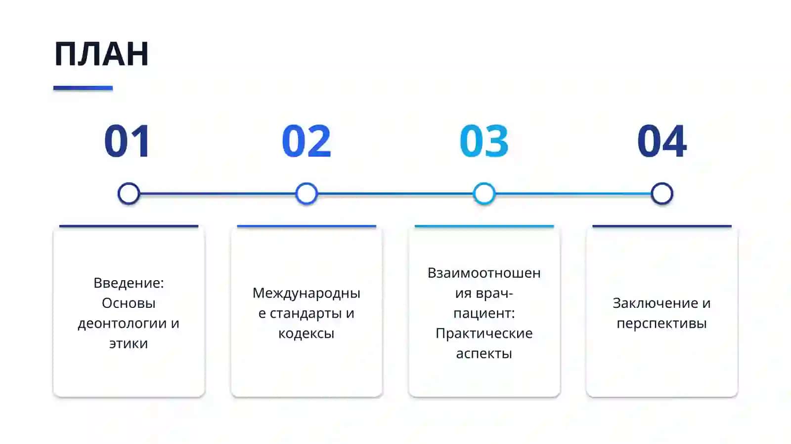 Деонтология и медицинская этика в стоматологии. Международный кодекс медицинской этики. Особенности взаимоотношений медицинских работников и пациентов. 2
