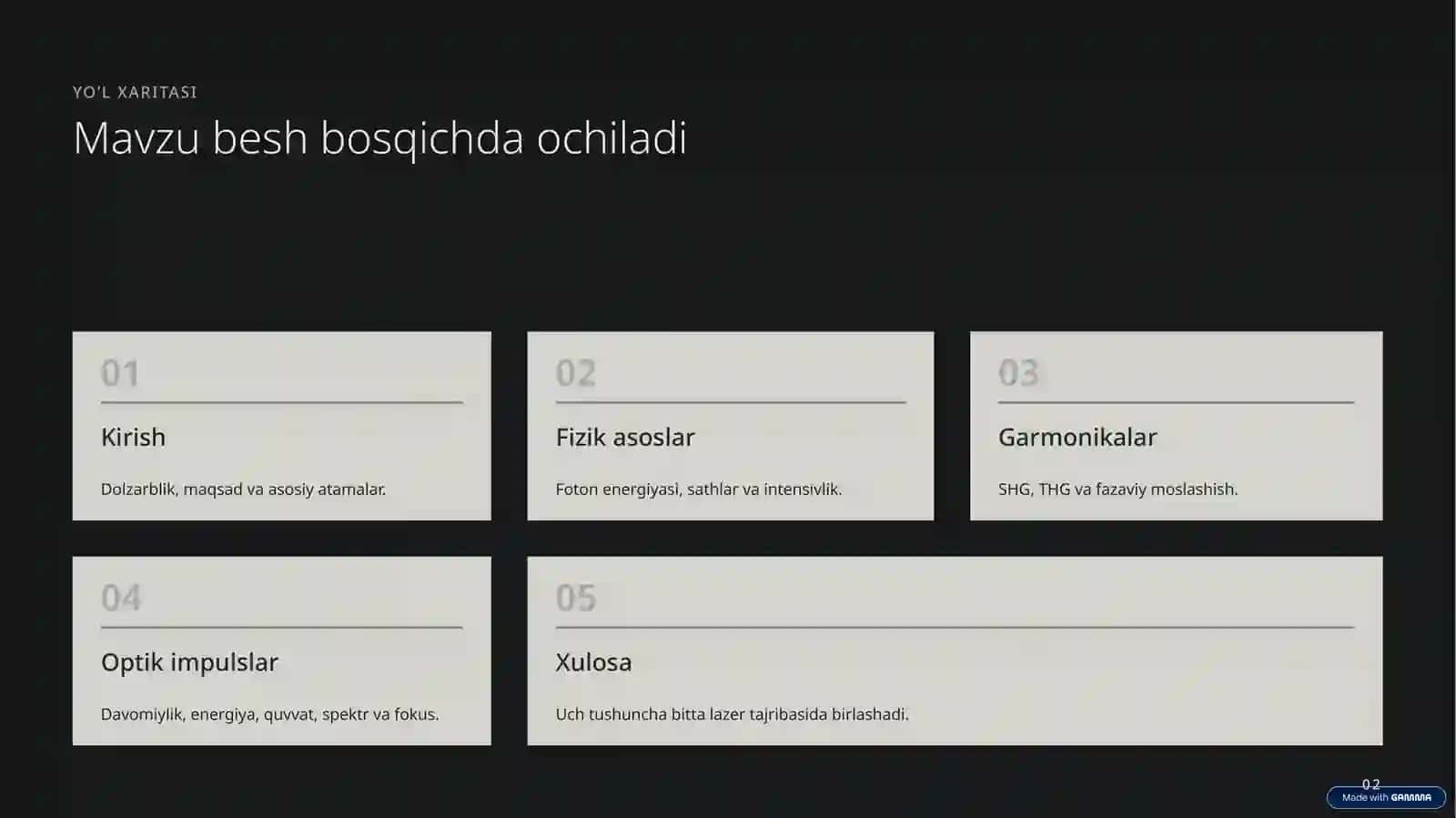 NOLINEAR OPTIKA · ILMIY SEMINAR 2