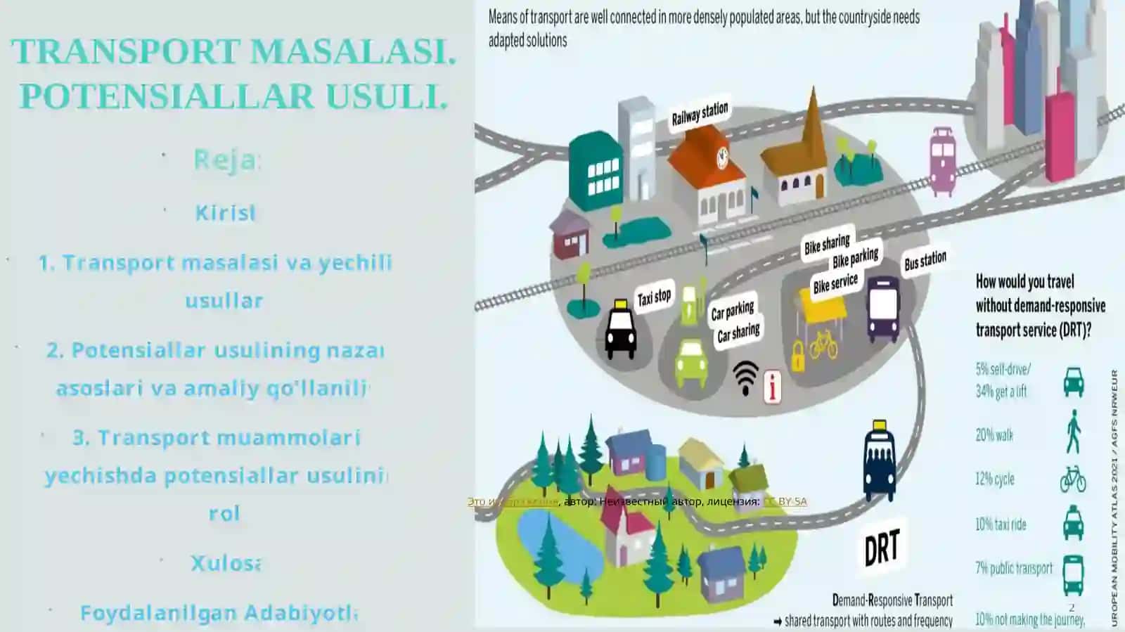 Transport masalasi. Potensiallar usuli. 2