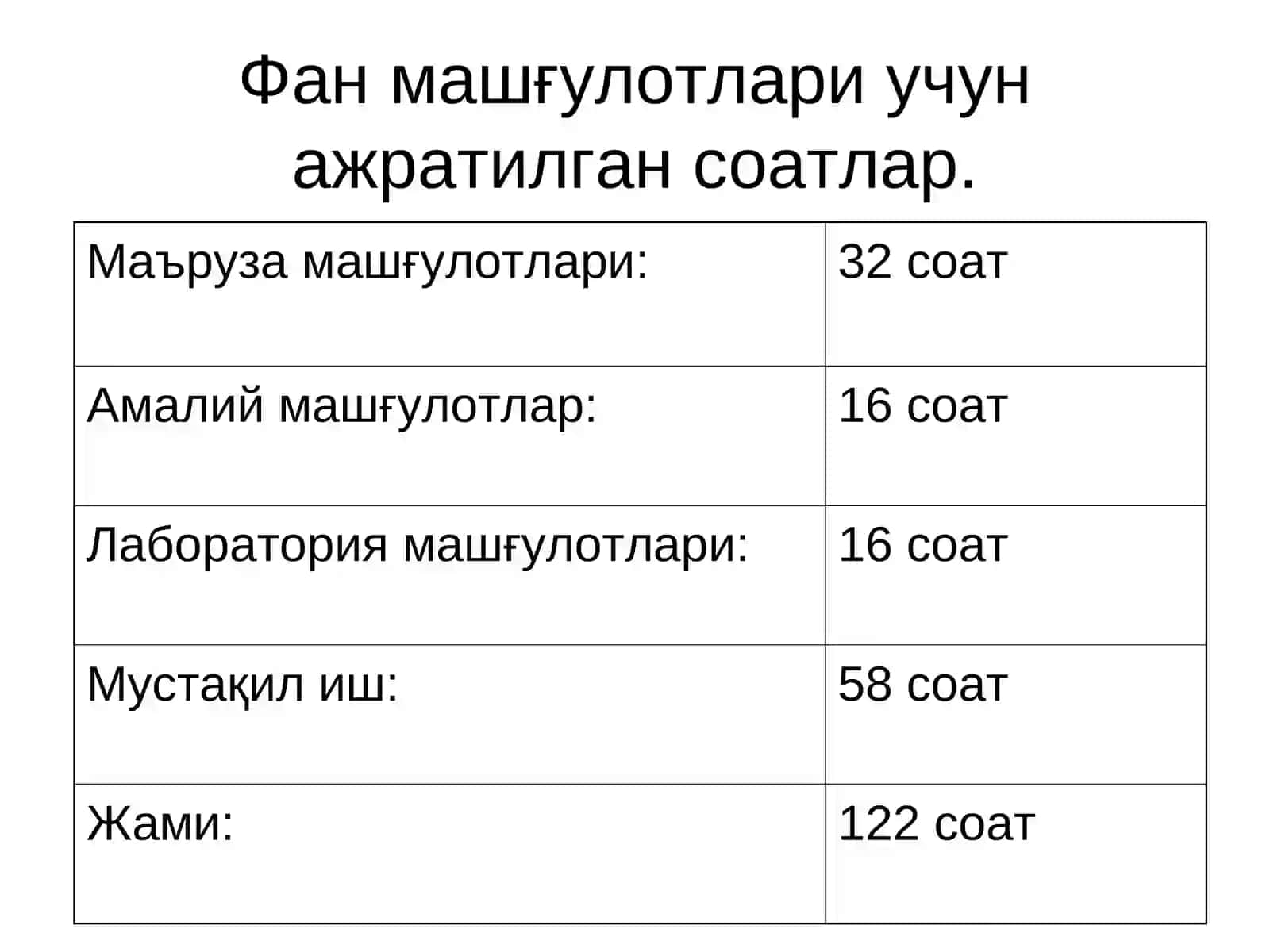 Телекоммуникация узатиш тизимлари 2