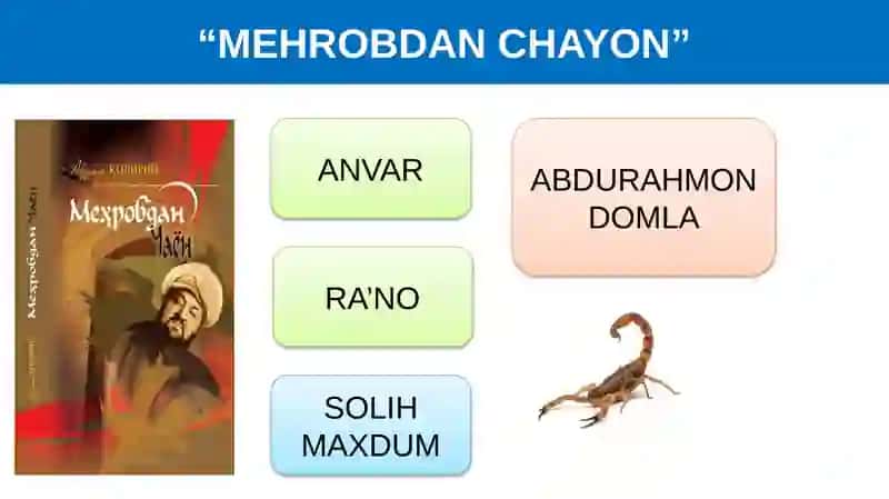 Abdulla Qodiriy "Mehrobdan Chayon" romani 2