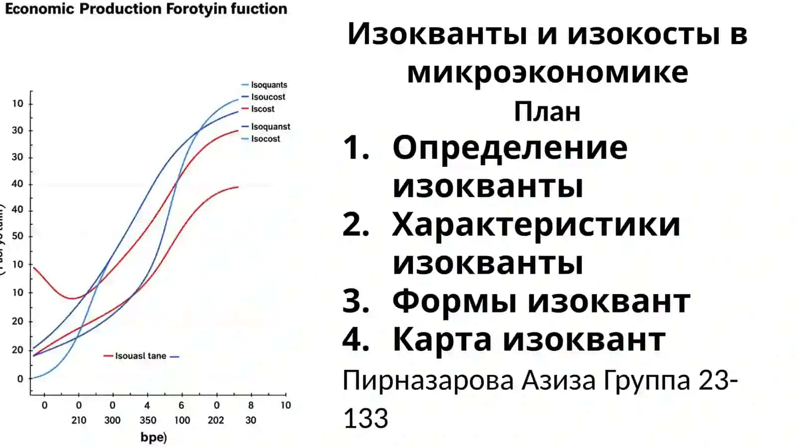 Изокванты и изокосты в микроэкономике 2