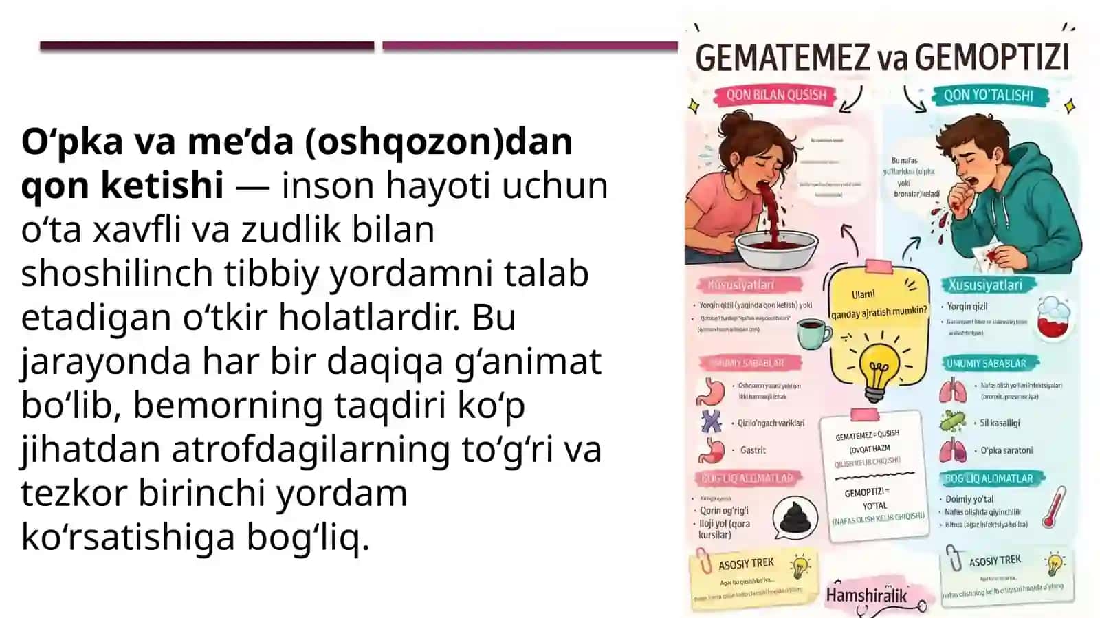 O‘PKADAN QON KETISHI (HAEMOPTOE / HAEMOPTYSIS) 2