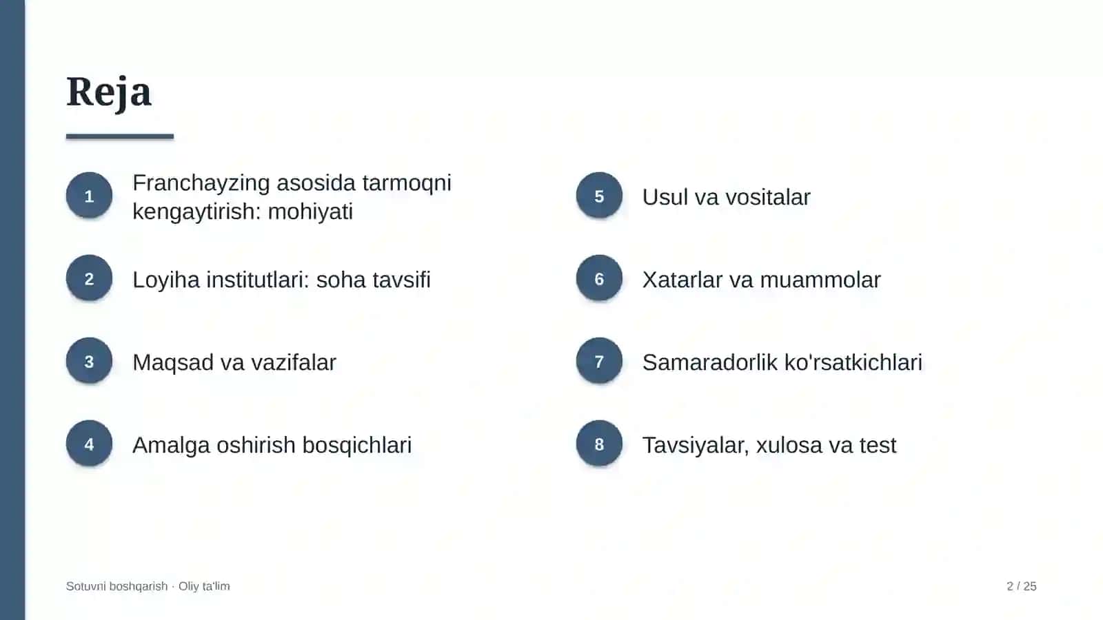 Loyiha institutlarida franchayzing asosida sotuv tarmog'ini kengaytirish 2