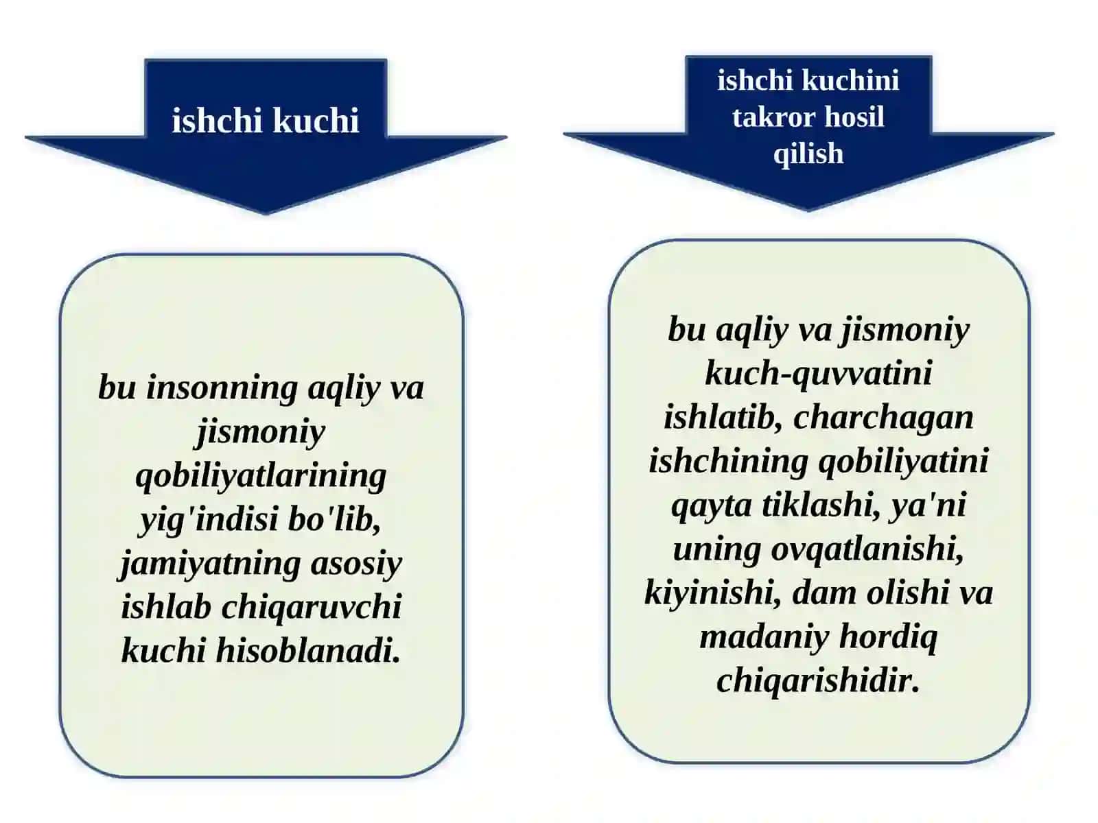 Ishchikuchi 2