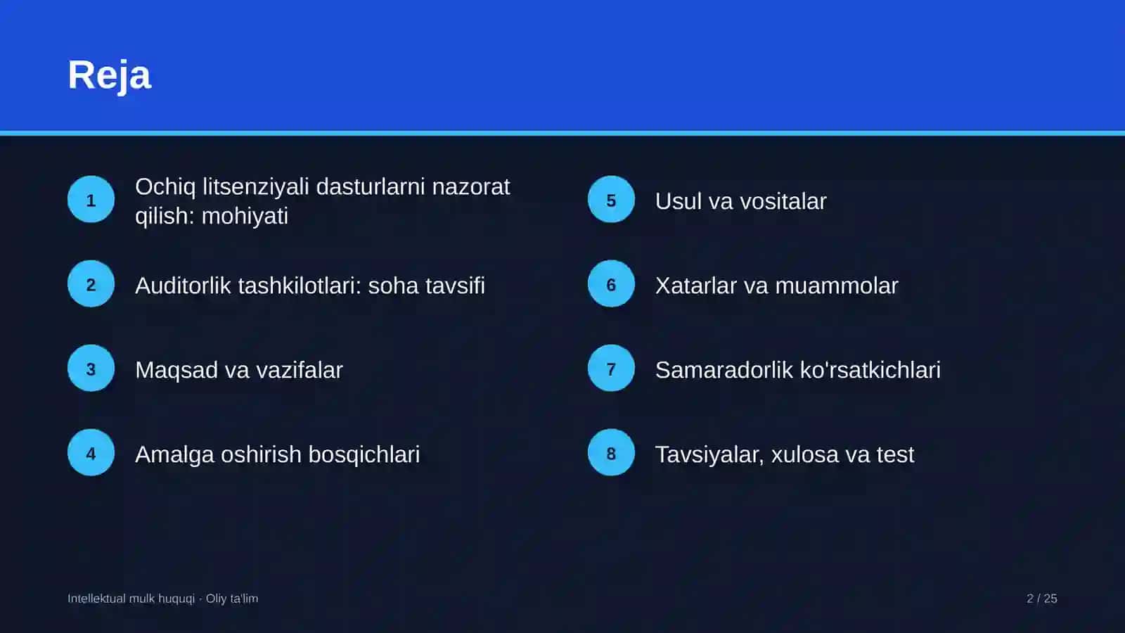 auditorlik tashkilotlarida ochiq litsenziyali dasturlardan foydalanishni nazorat qilish 5270 2