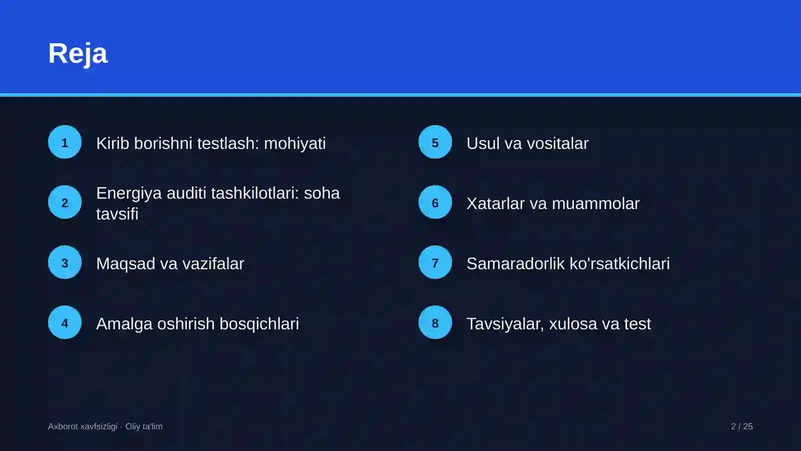 Energiya auditi tashkilotlarida kirib borishni testlash 2