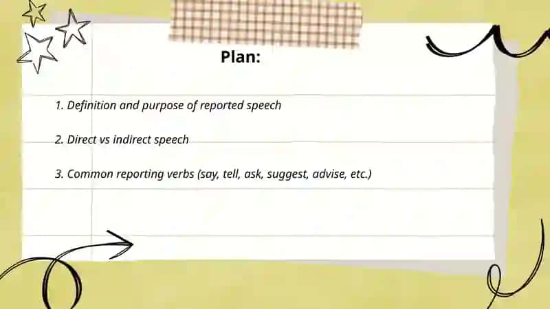 Reported Speech 2