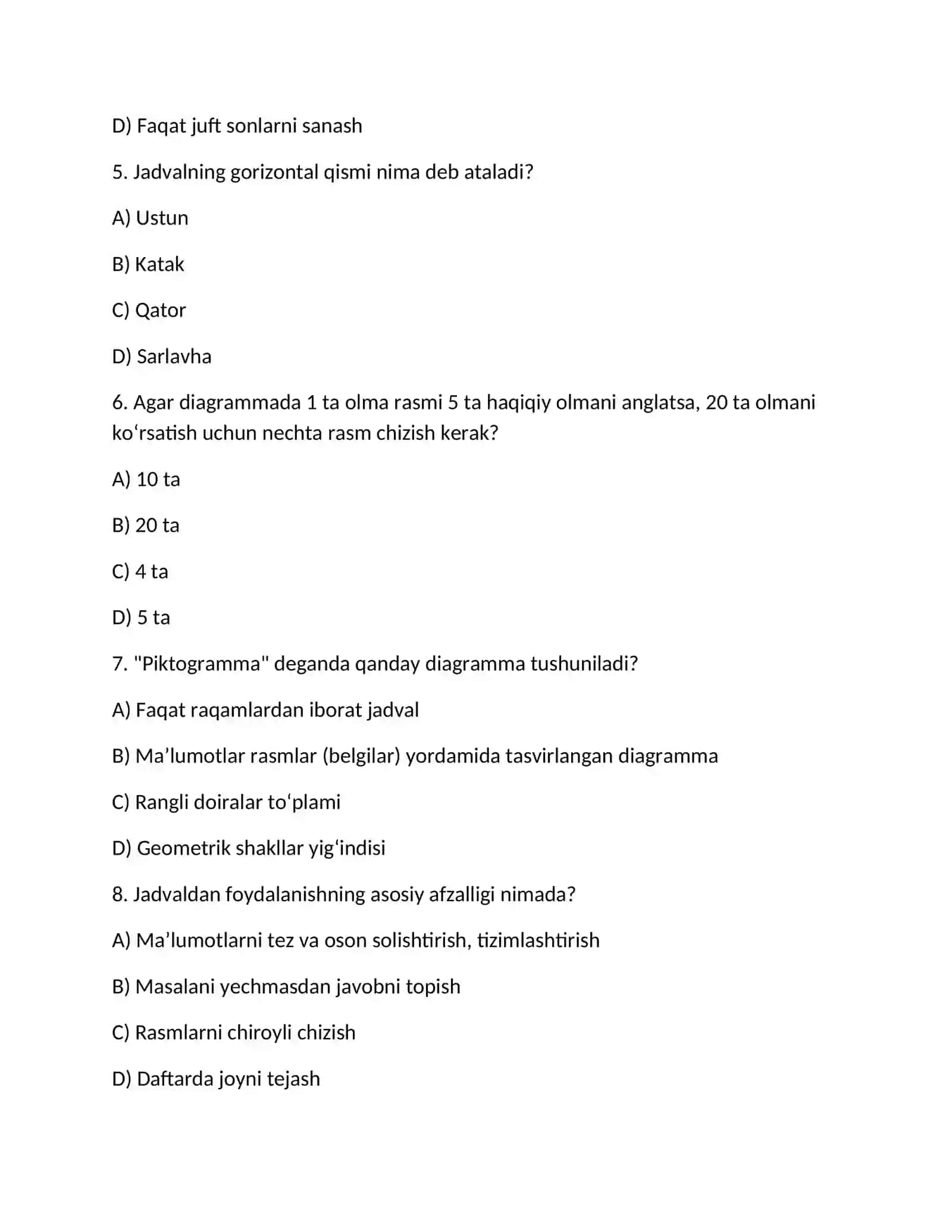 Diagramma va jadvallar mavzusi bo‘yicha test savollari 2