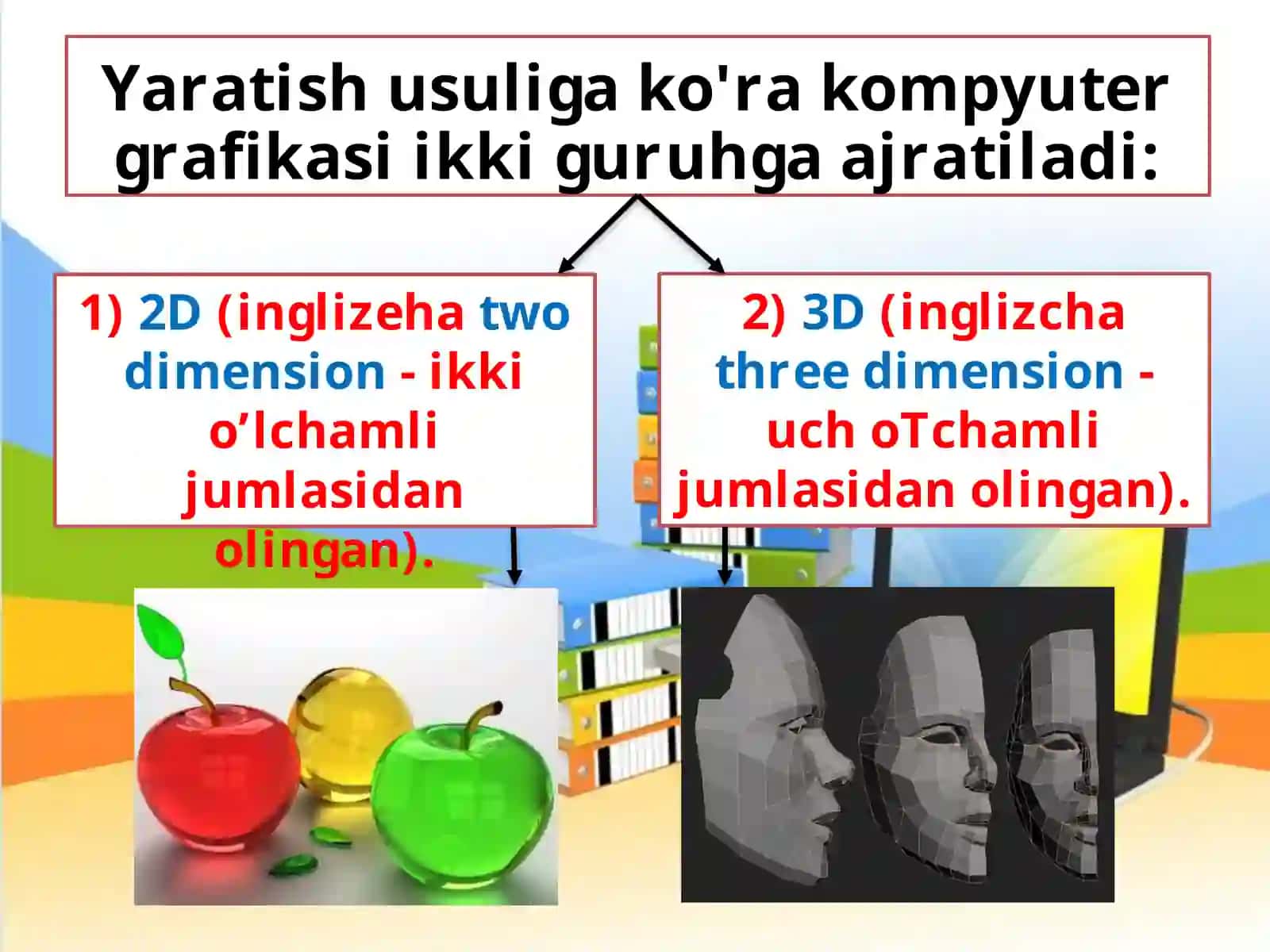 IKKI O`LCHAMLI GRAFIK MUHARRIRLAR 2