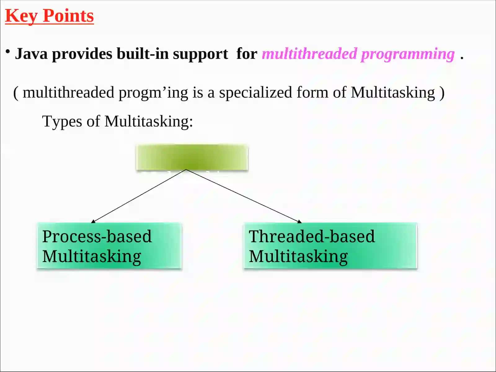 Multitasking 2