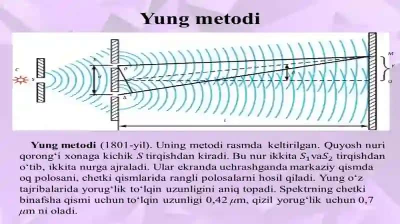Yorug'lik hodisalari 2