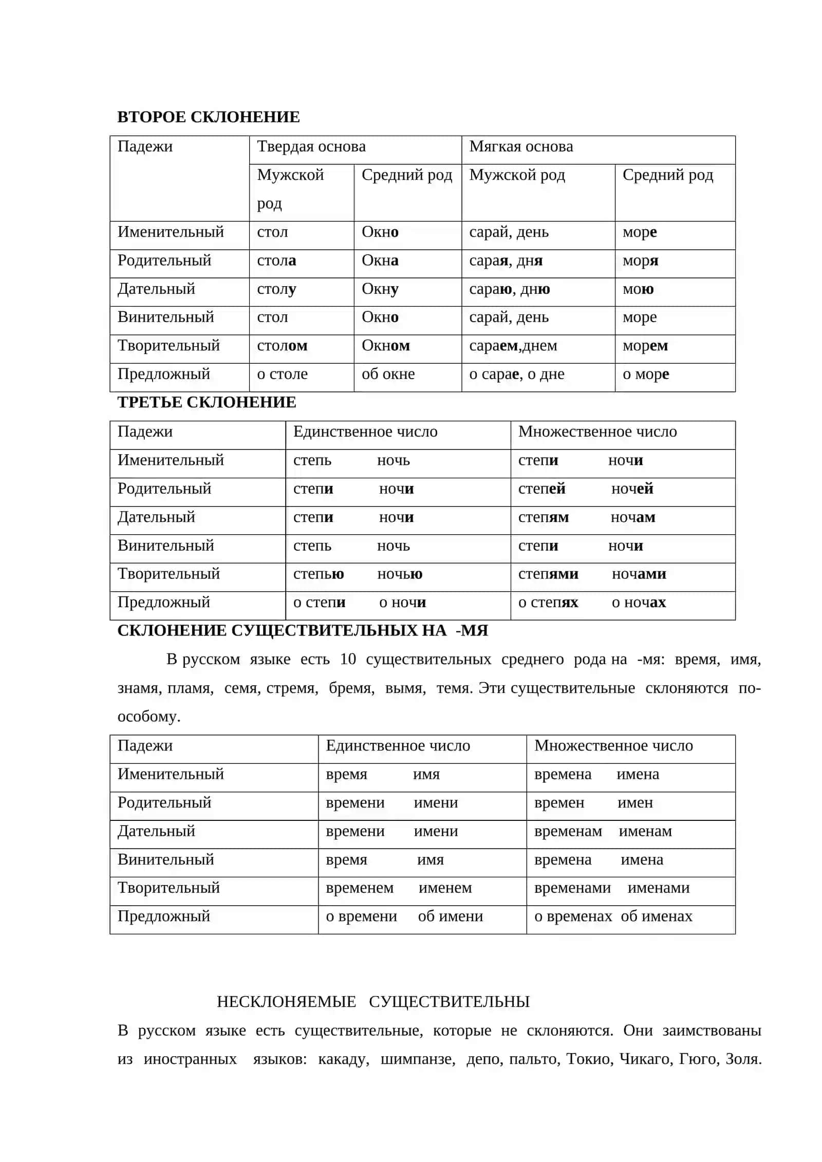 ТРИ СКЛОНЕНИЕ ИМЁН СУЩЕСТВИТЕЛЬНЫХ 2