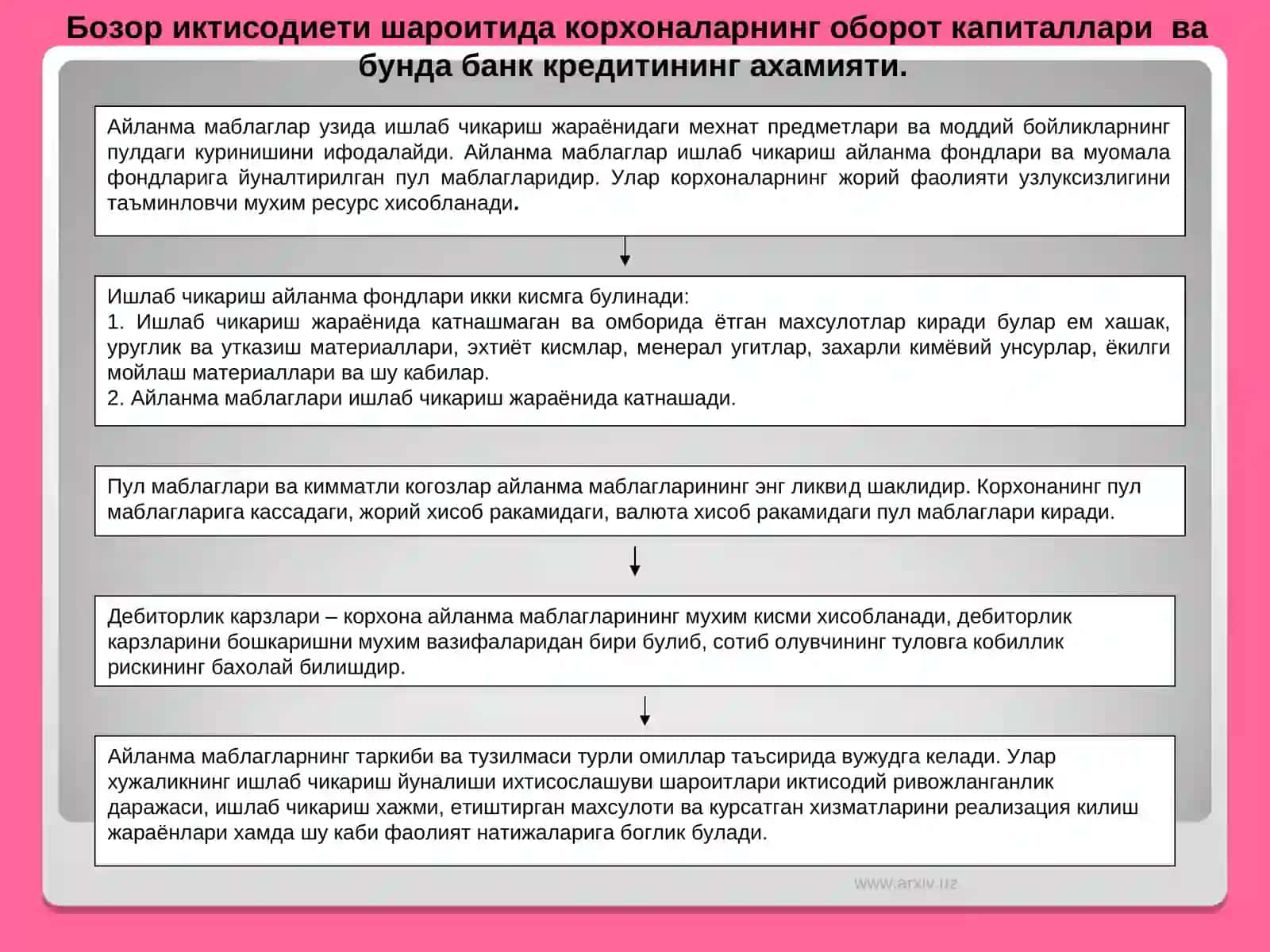 Айланма маблаглар 2
