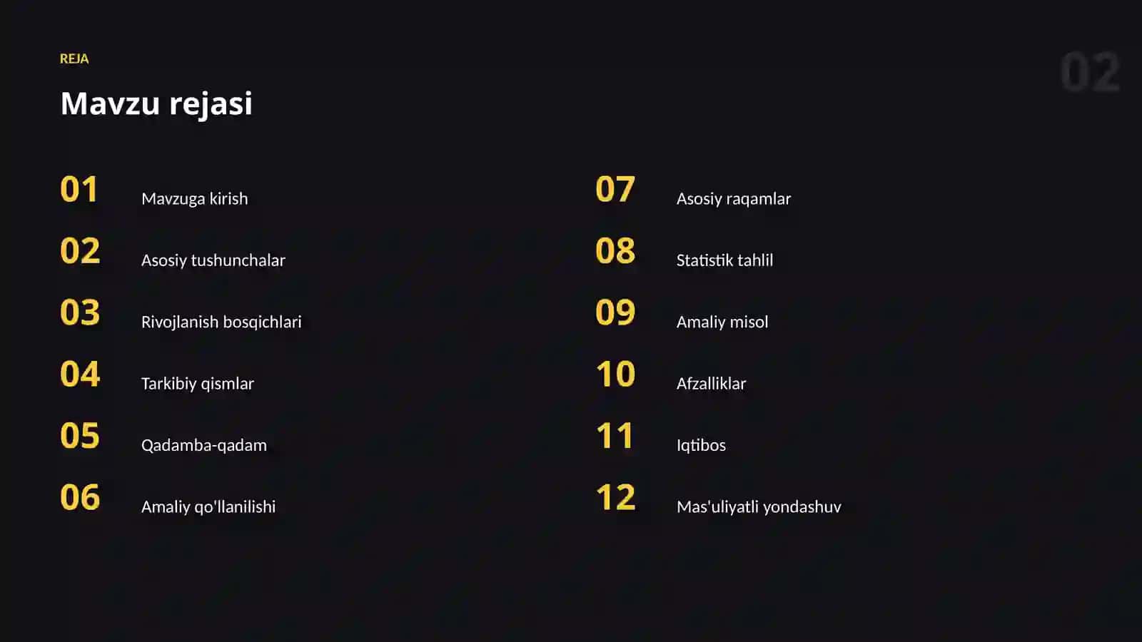 AI SUHBAT YORDAMCHILARI 2