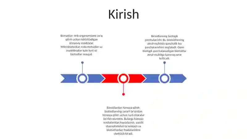 Biotsidlar Biozaralanishdan Himoya Qilish Vositalari 2