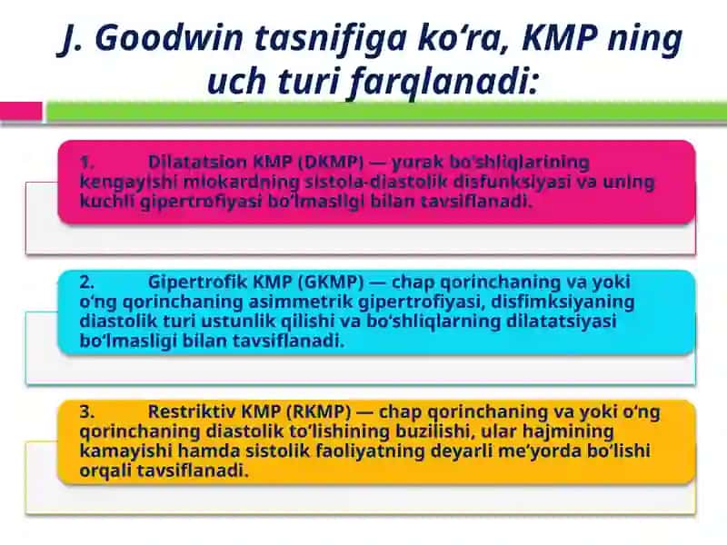 Yurak shovqinlari va kardiomegaliya. Kardiomiopatiyaning turli xil klinik formalari (dilyatatsion, restriktiv, gipertrofik, o‘ng qorinchaning aritmogendisplaziyasi)da taqqoslama tashxisot. Kardiomiopatiya, Yurak nuqsonlari, YUIK, gipertoniya kasalliklari o‘rtasida taqqoslama tashxisot. OSH taktikasi 2