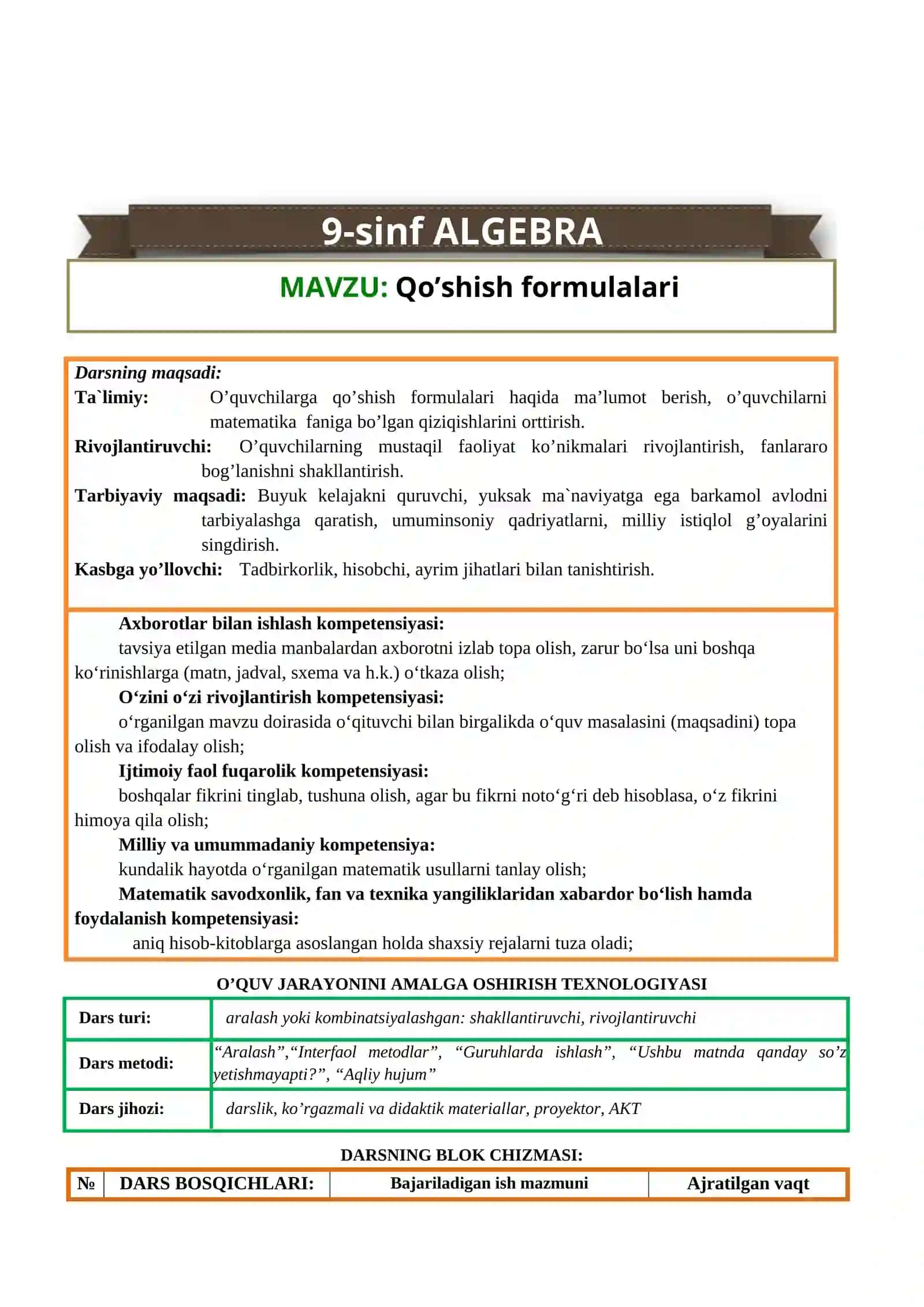 9-sinf ALGEBRA: Qo’shish formulalari 2