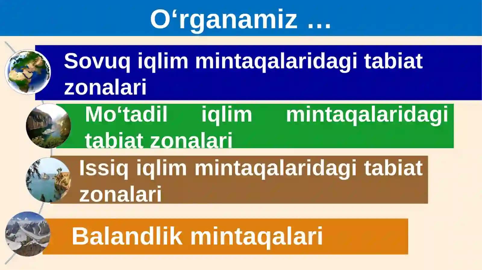 Arktika Sahrolari 2