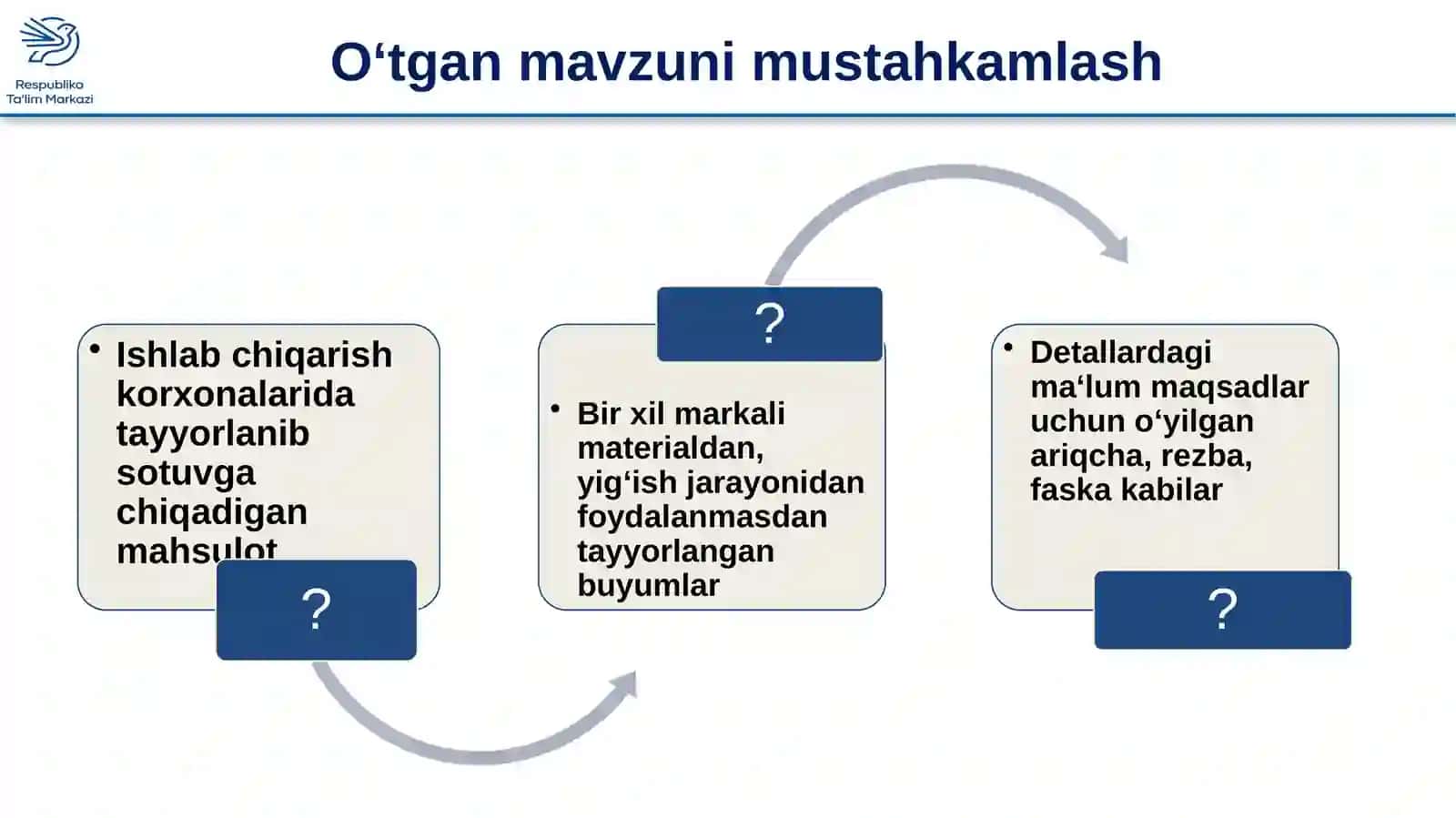 9-sinf Chizmachilik dars ishlanma. Qurilish chizmalari. Binoning plani. Qirqimi va fasadi 2