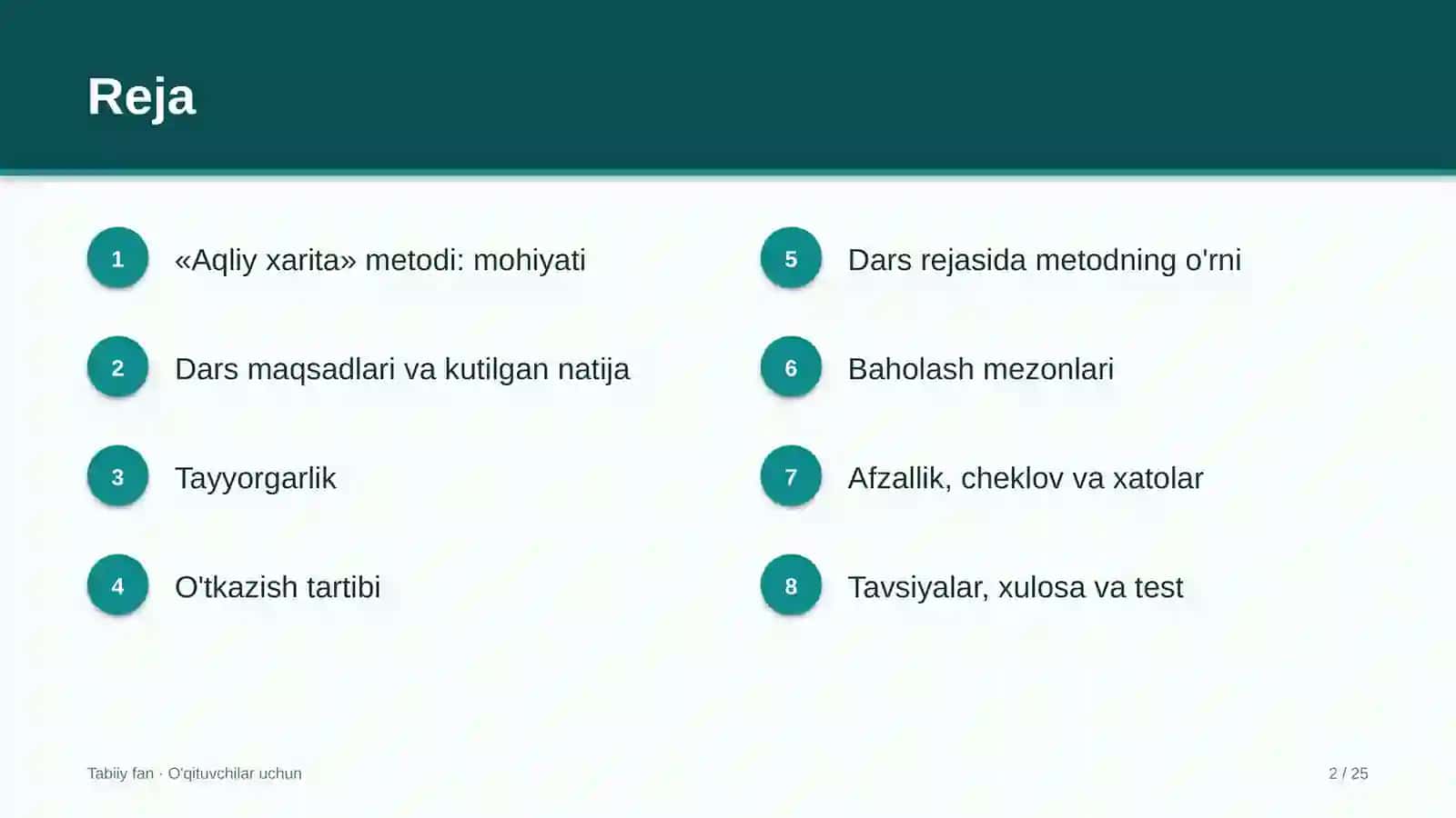 tabiiy fan darslarida aqliy xarita metodidan foydalanish 4979 2