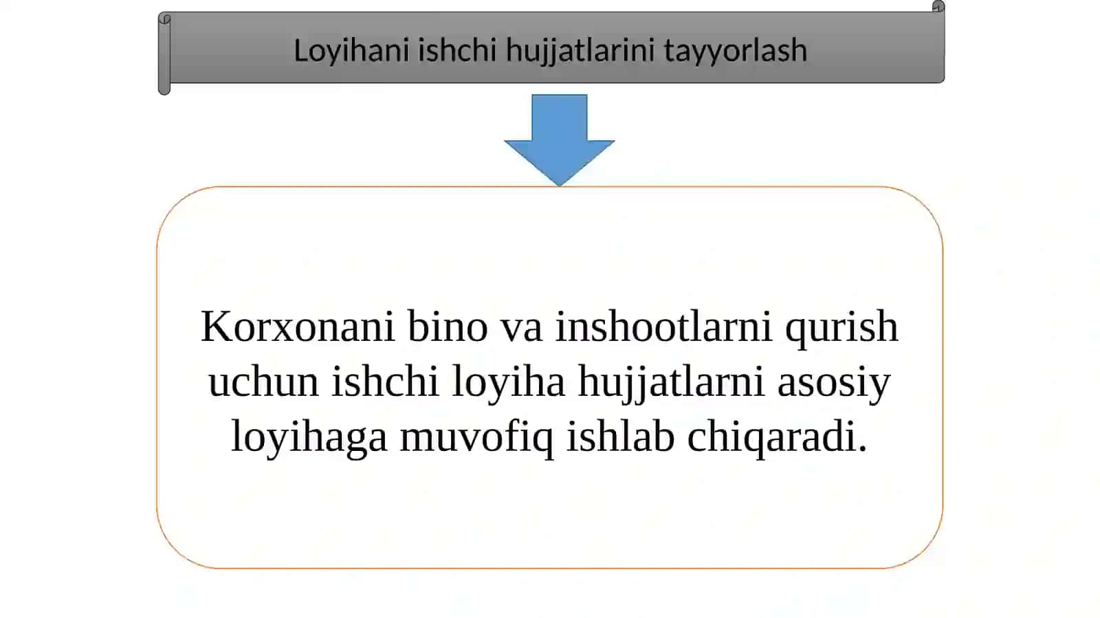 Ish haqida hujjatlar tayyorlash 2