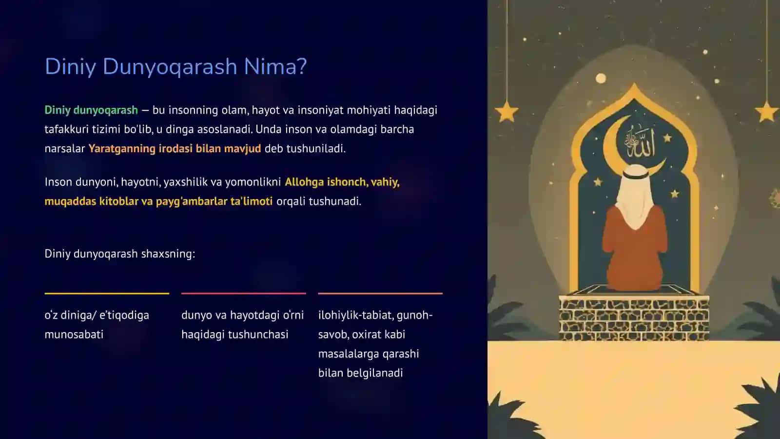 Diniy Dunyoqarash 2
