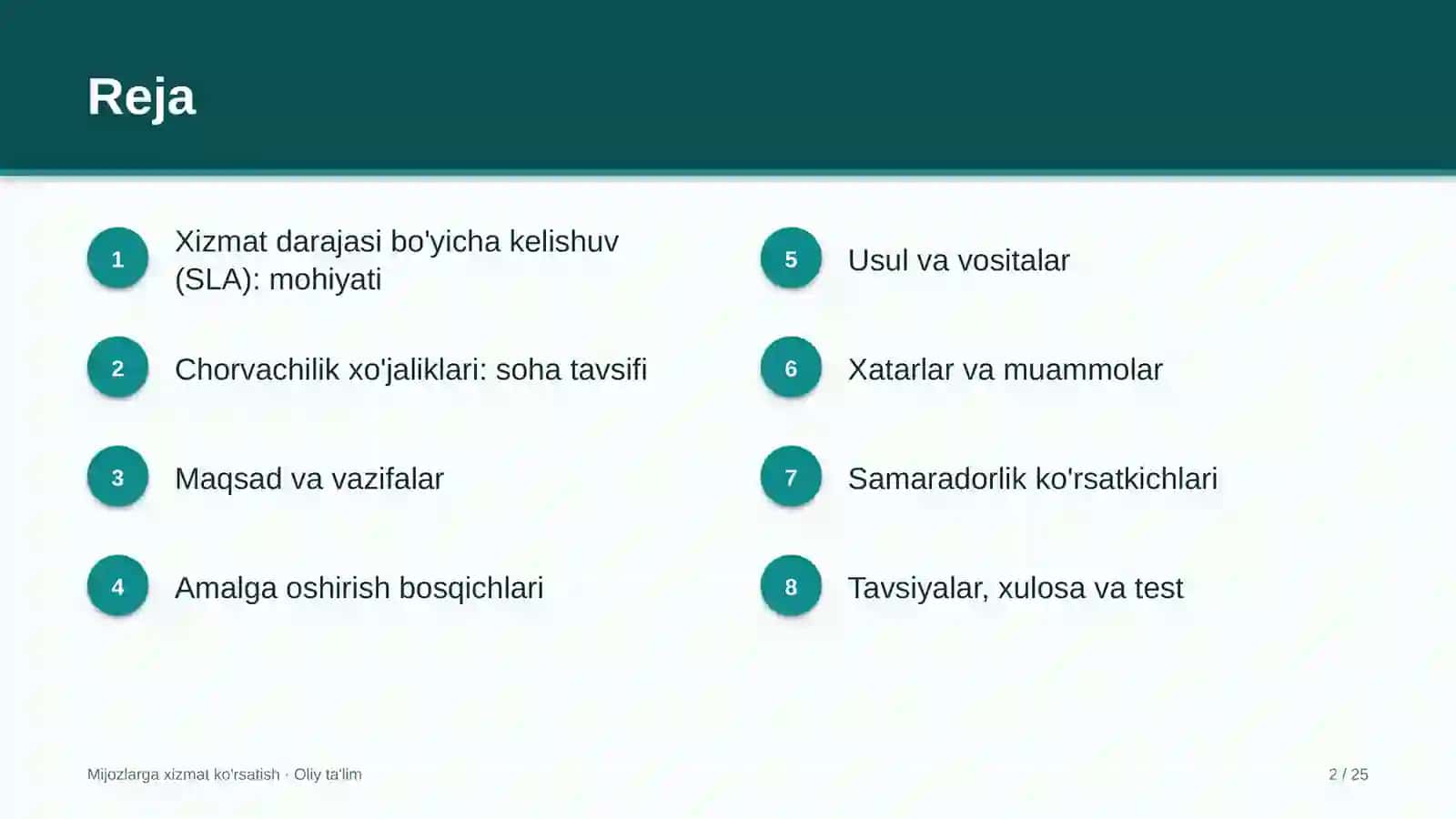 Xizmat darajasi bo'yicha kelishuv tuzish 2