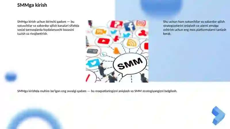 SMM va Raqamli Marketing: Talabalar uchun amaliy qo‘llanma 2