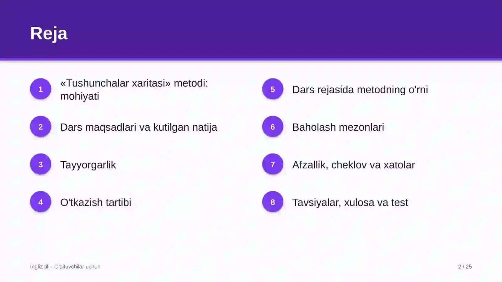 ingliz tili darslarida tushunchalar xaritasi metodidan foydalanish 4807 2