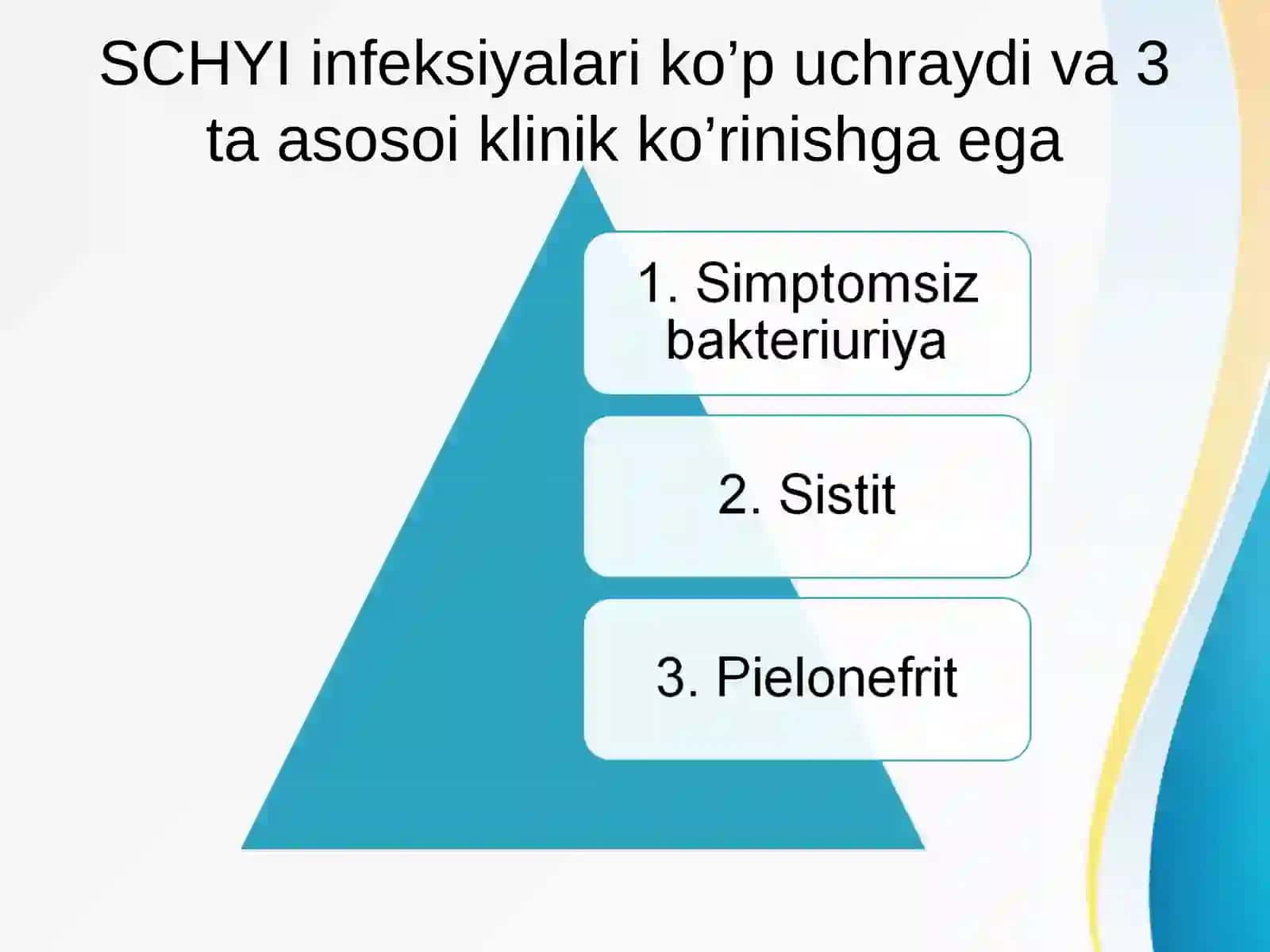 SCHYI infeksiyalari klinik asoratlari 2