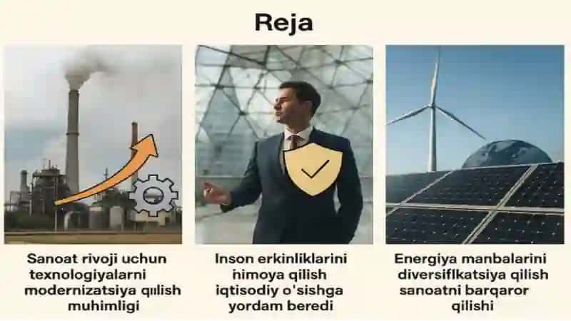 Oʻzbekistonda sanoat sohasidagi oʻzgarishlar va inson erkinliklar kafolatini yaratilishi 2
