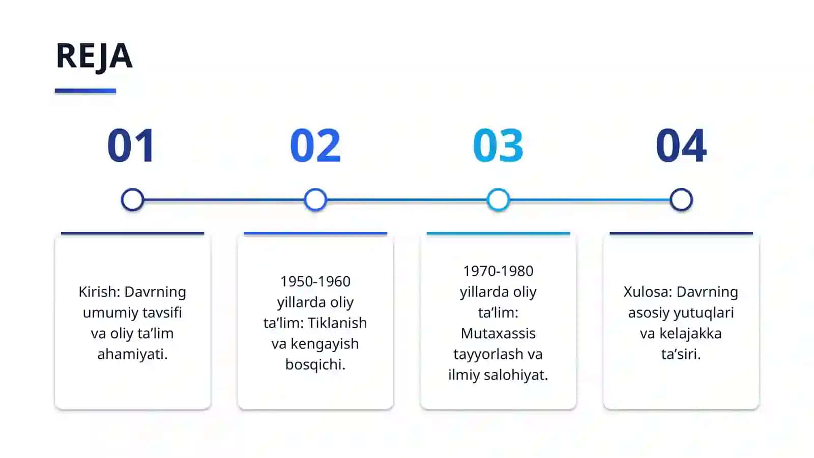 1950-1980 yillarda Oʻzbekistonda oliy taʼlim 2