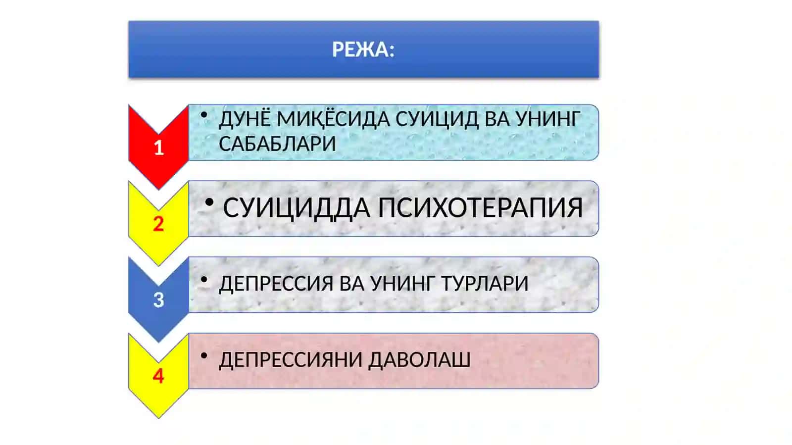 ДЕПРЕССИЯ ВА СУИЦИД 101 ГУРУХ ТАЛАБАСИ ПАНЖИЕВА ИРОДА 2