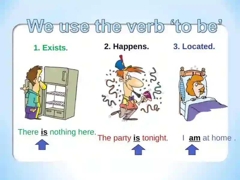 PRESENT SIMPLE 2
