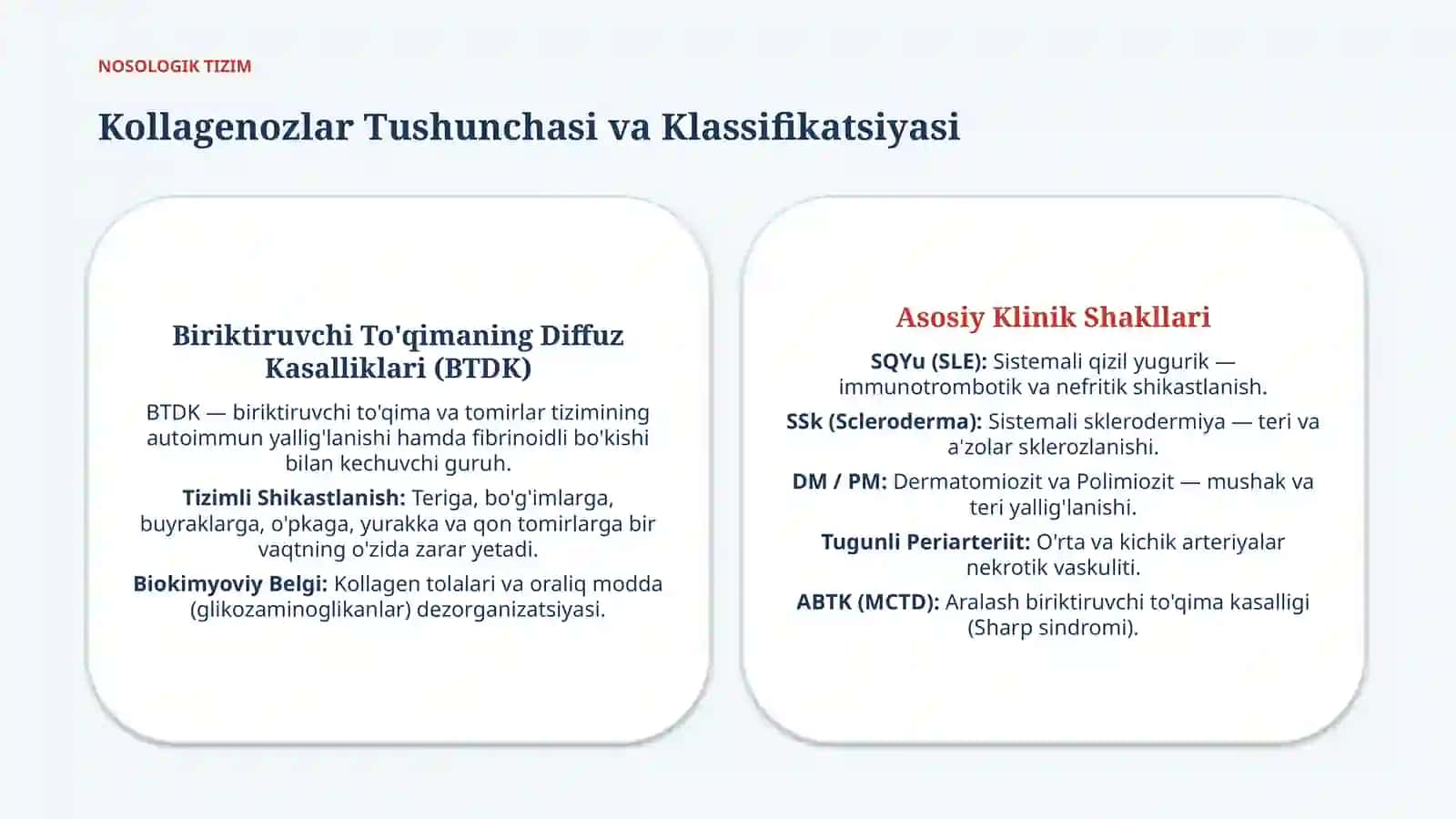 Kollagenozlar: patogenezi va tashxisi — 15 slayd 2