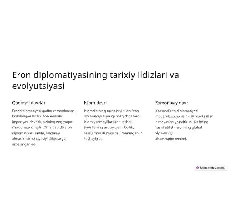 Zamonaviy Eron Diplomatiyasi: Tarix, Tamoyillar va Istiqbollar 2